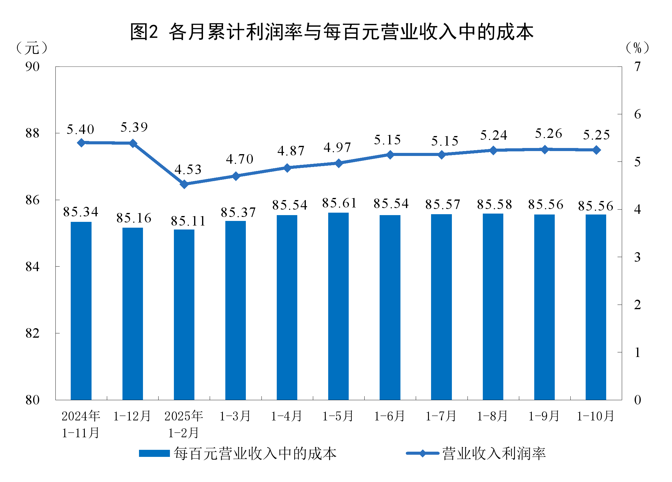 锡林浩特市成都企业企业价值增长(2021成都企业100强)