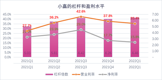 锡林浩特市稳增长宠物风险投资(投资宠物行业的基金有哪些)