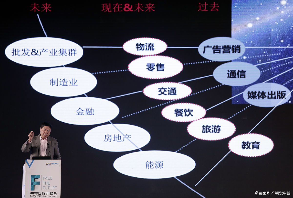锡林浩特市旗舰通讯商业模式升级(远古奇迹s6魔改商业端)