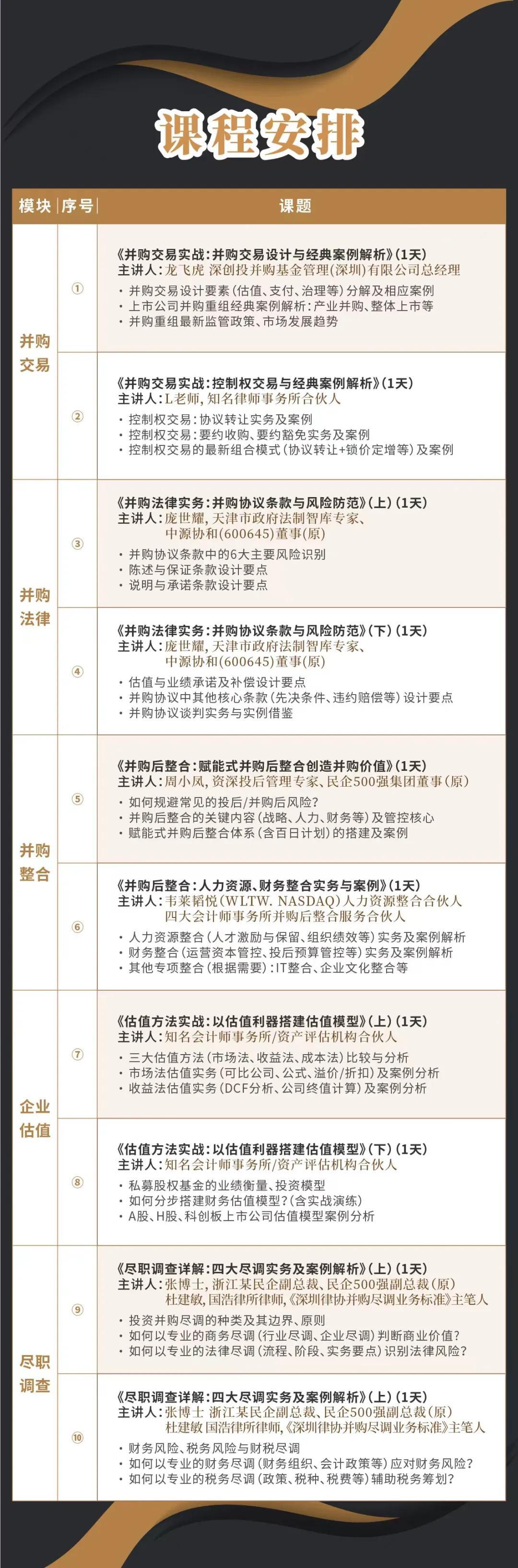 锡林浩特市实战型并购重组机构(实战型并购重组机构有哪些)