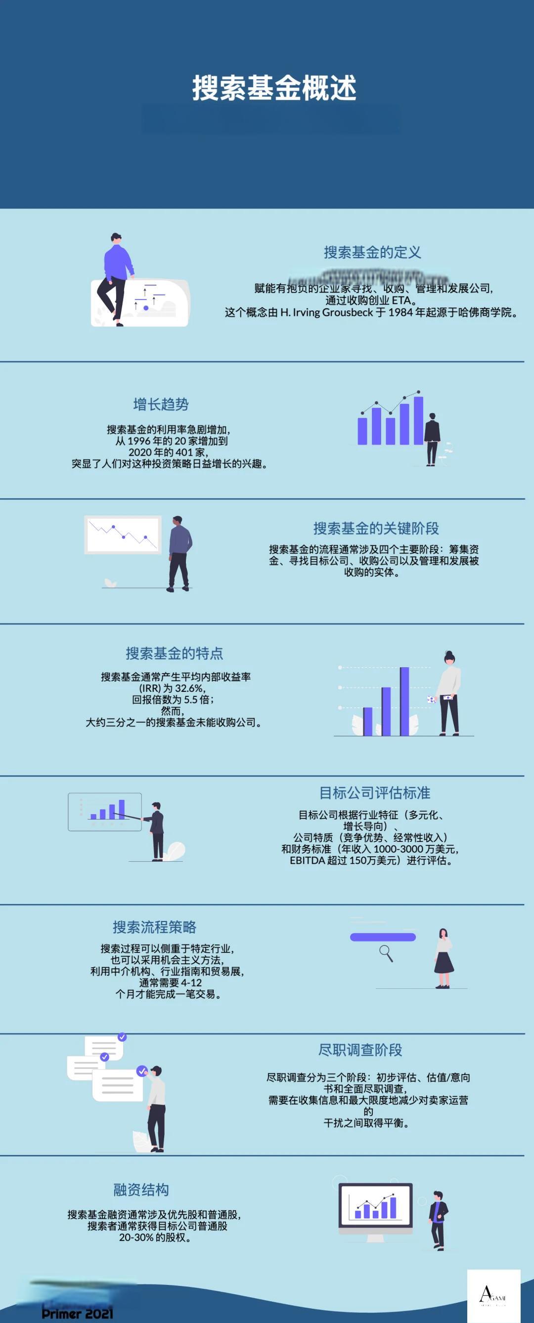 锡林浩特市高回报资金管理机构(高回报资金管理机构有哪些)