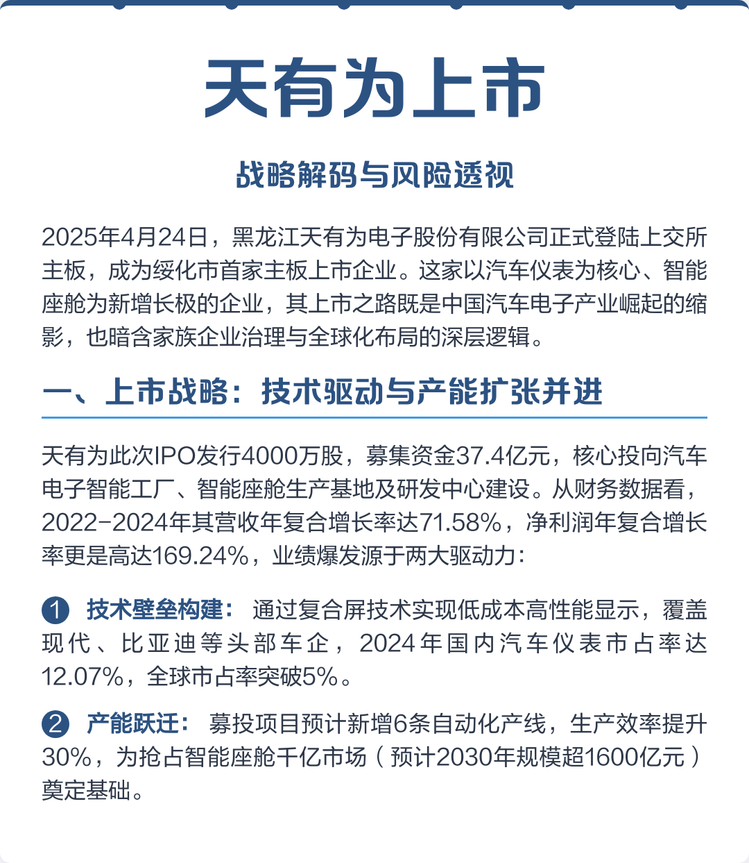锡林浩特市主板上市风险规避(主板上市风险规避策略)