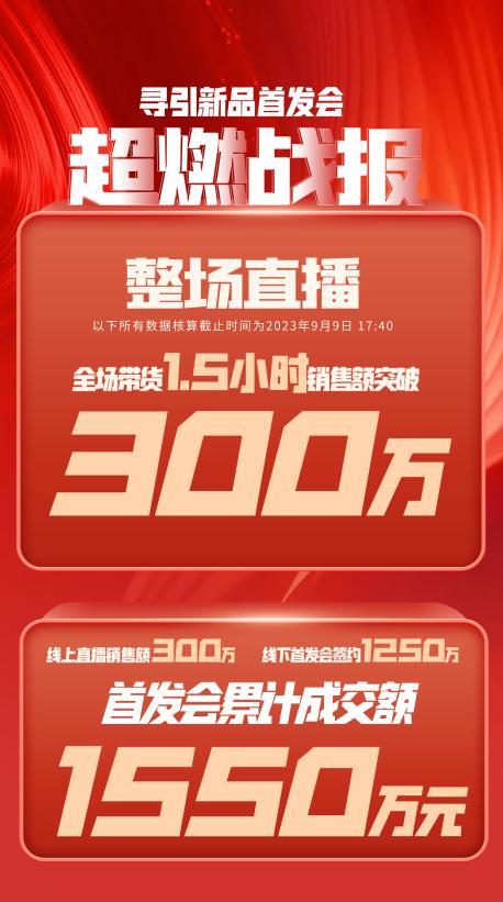 锡林浩特市透明消费品品牌升级(透明消费品品牌升级了吗)