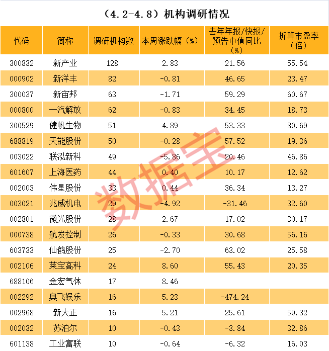 锡林浩特市业绩变脸成功案例(业绩变脸成功案例怎么写)