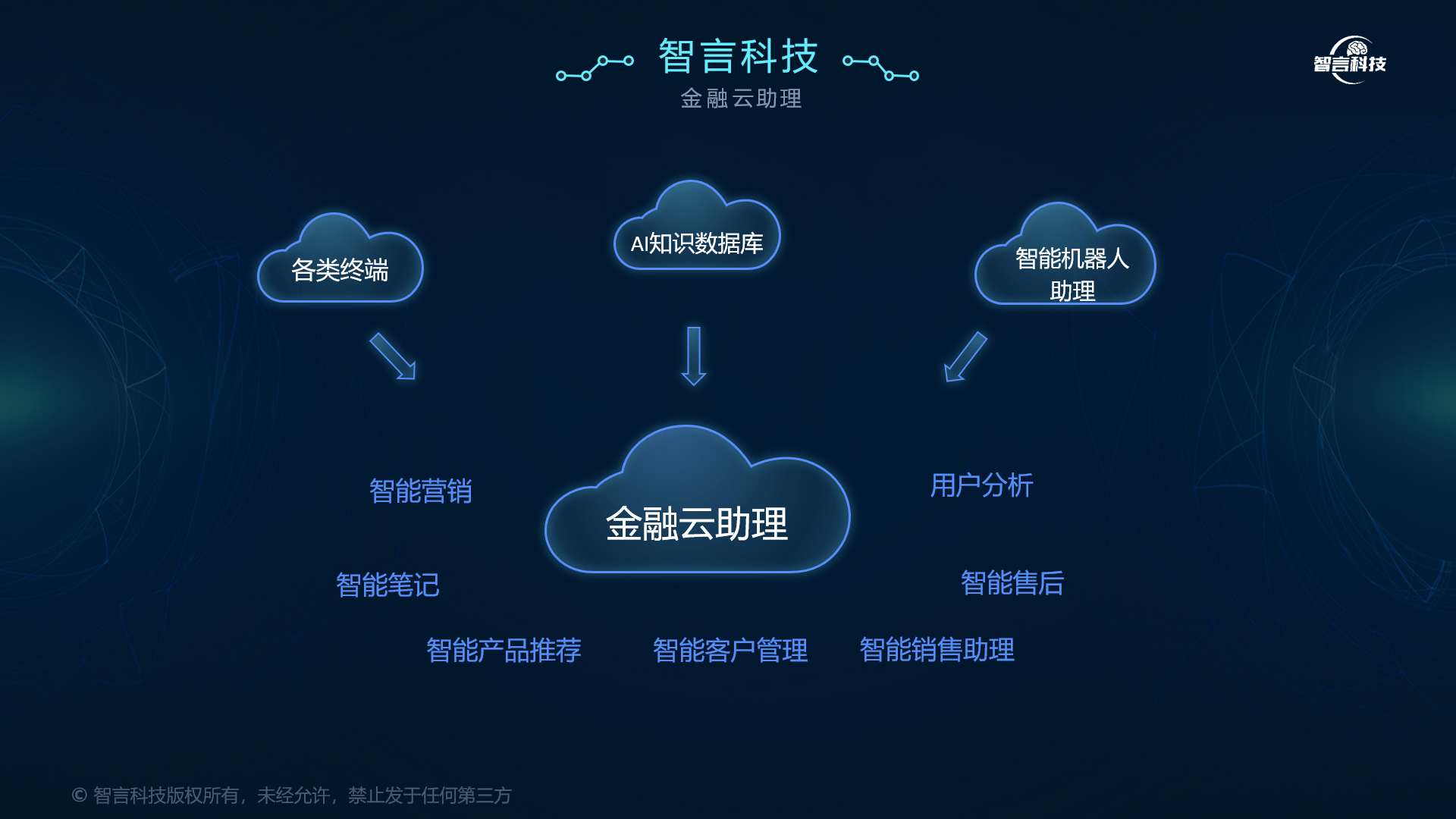锡林浩特市管家式投融资服务(什么是管家式服务,极致的体验)