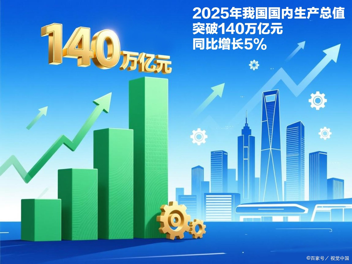 锡林浩特市企业价值增长(企业价值增长计算公式)